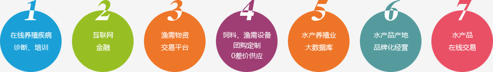 KAIYUN(中国大陆)体育科技有限公司官网