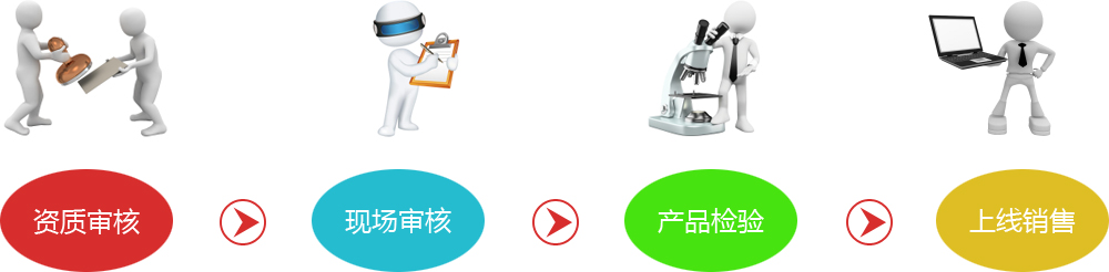 KAIYUN(中国大陆)体育科技有限公司官网